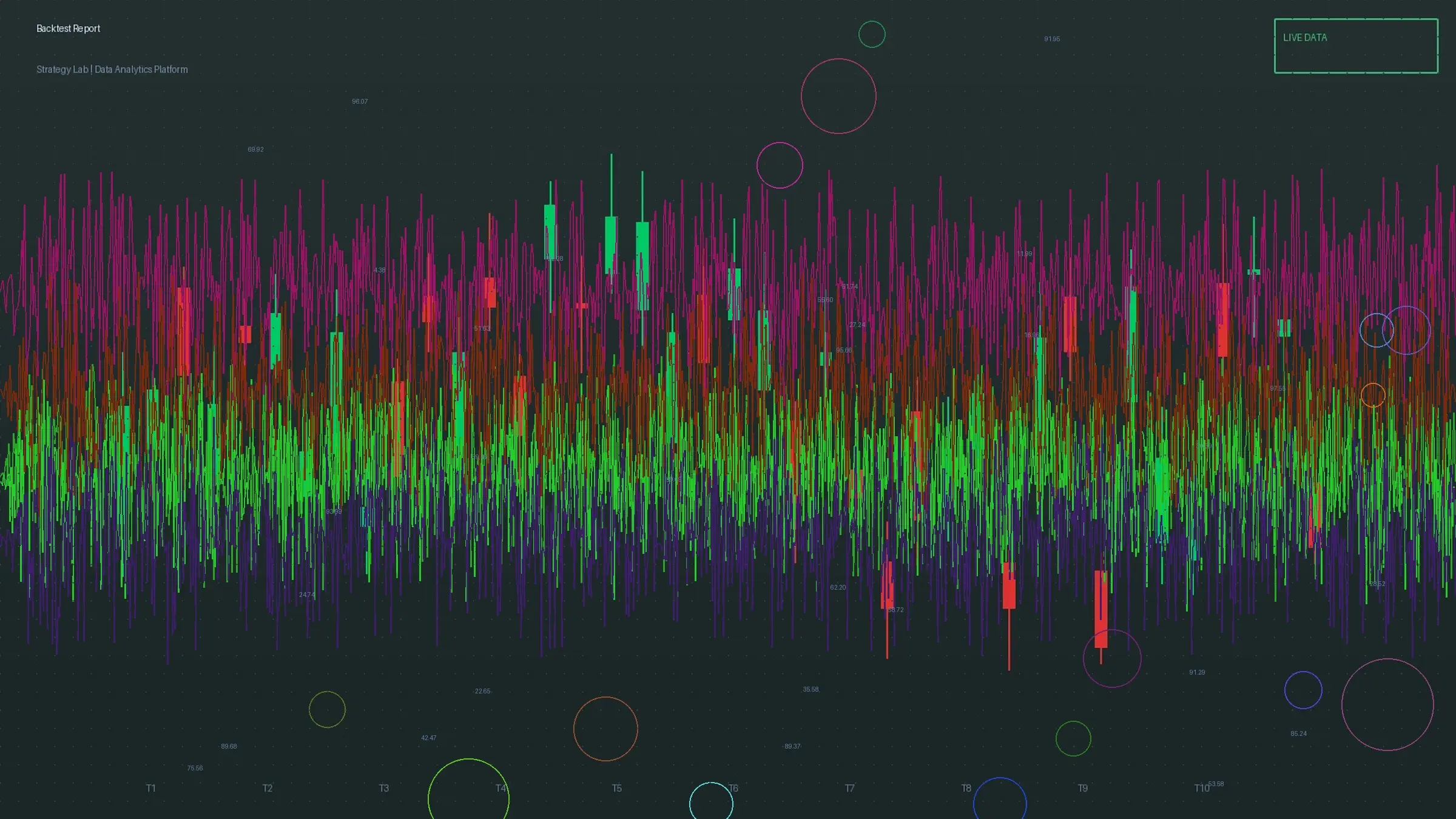加拿大28策略回测收益曲线