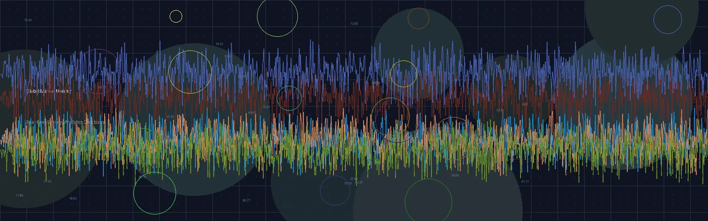 极速时时彩全球彩票市场数据监控大屏