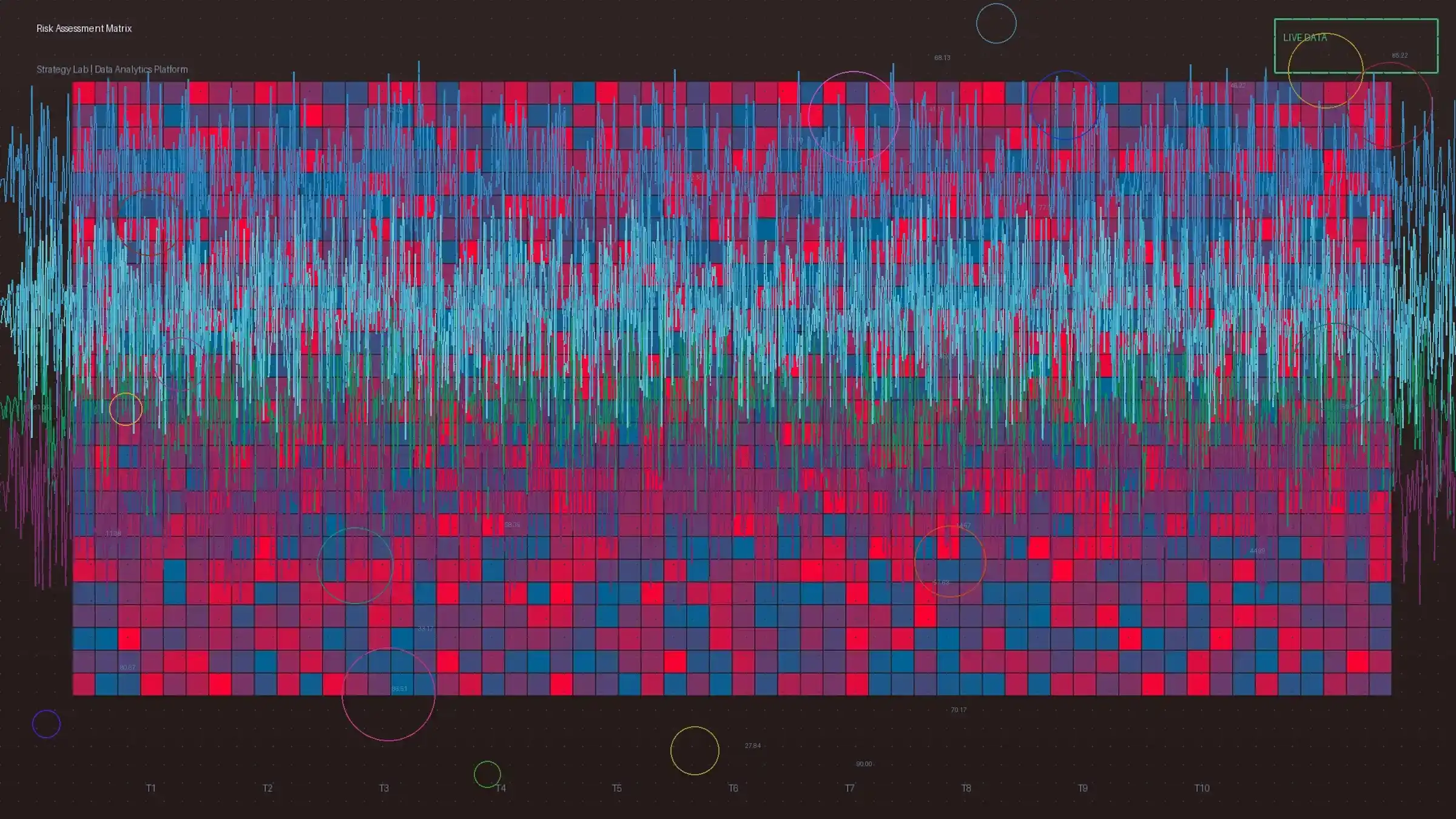 极速时时彩风险矩阵热力图分析